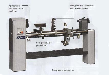 Токарный станок для деревообработки MCF-1500